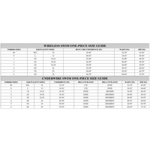 ๐ Striped Wireless Triangle One Piece Swimsuit 3 3X 22 24 NWT Torrid New! - Picture 8 of 8